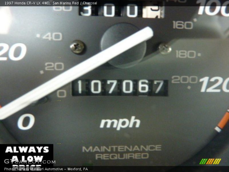 San Marino Red / Charcoal 1997 Honda CR-V LX 4WD