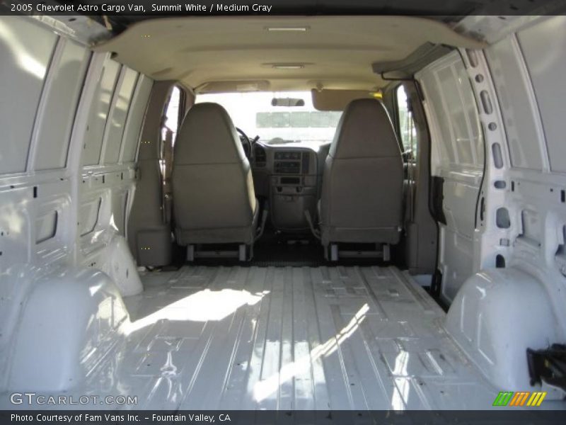 Summit White / Medium Gray 2005 Chevrolet Astro Cargo Van