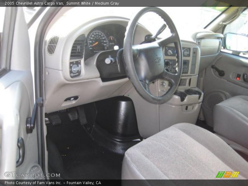 Summit White / Medium Gray 2005 Chevrolet Astro Cargo Van