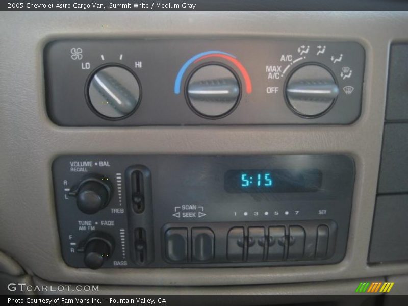 Summit White / Medium Gray 2005 Chevrolet Astro Cargo Van