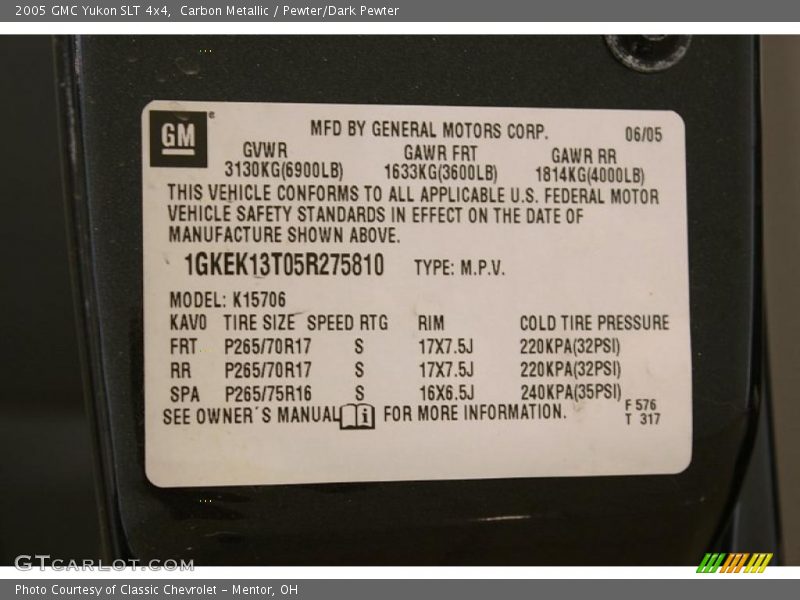 Carbon Metallic / Pewter/Dark Pewter 2005 GMC Yukon SLT 4x4