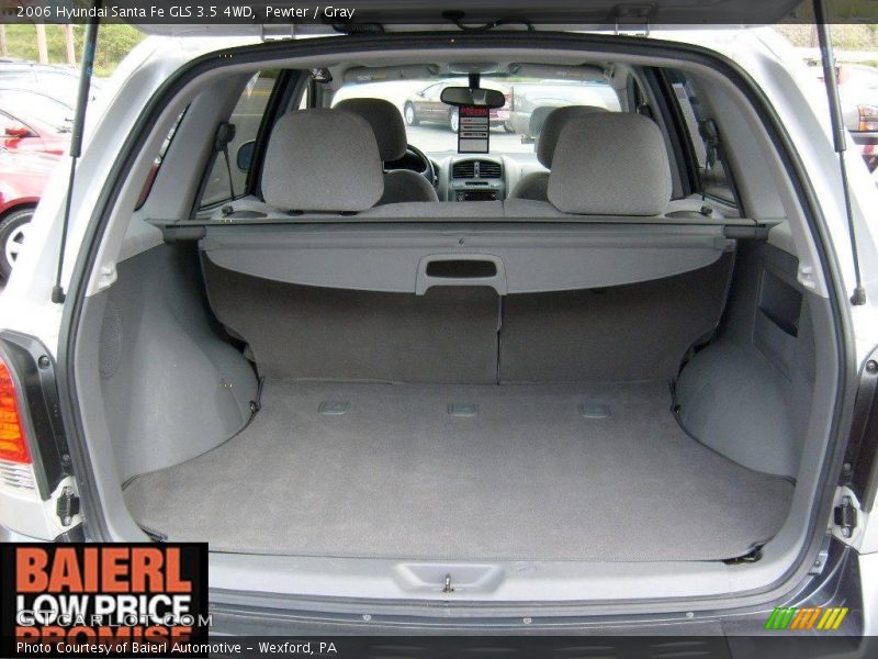 Pewter / Gray 2006 Hyundai Santa Fe GLS 3.5 4WD