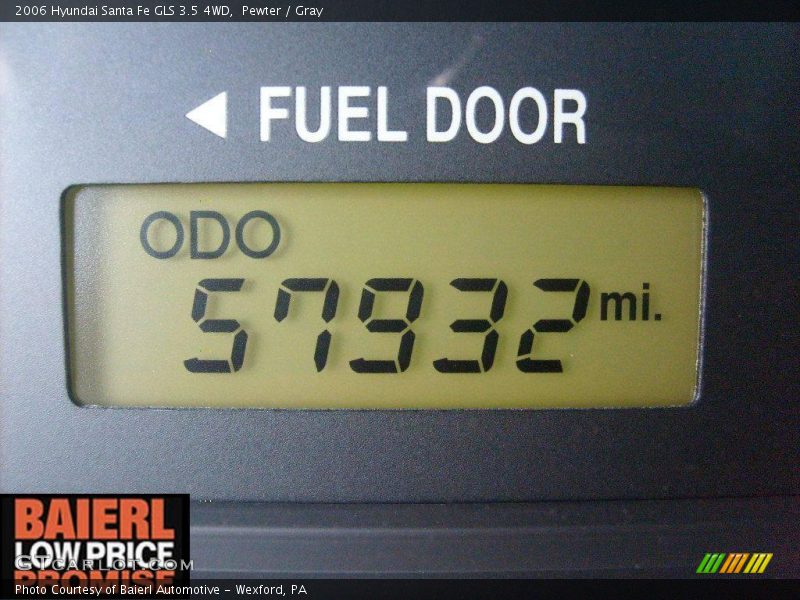 Pewter / Gray 2006 Hyundai Santa Fe GLS 3.5 4WD