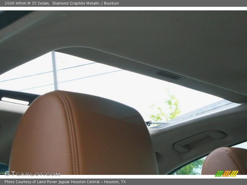 Diamond Graphite Metallic / Bourbon 2006 Infiniti M 35 Sedan
