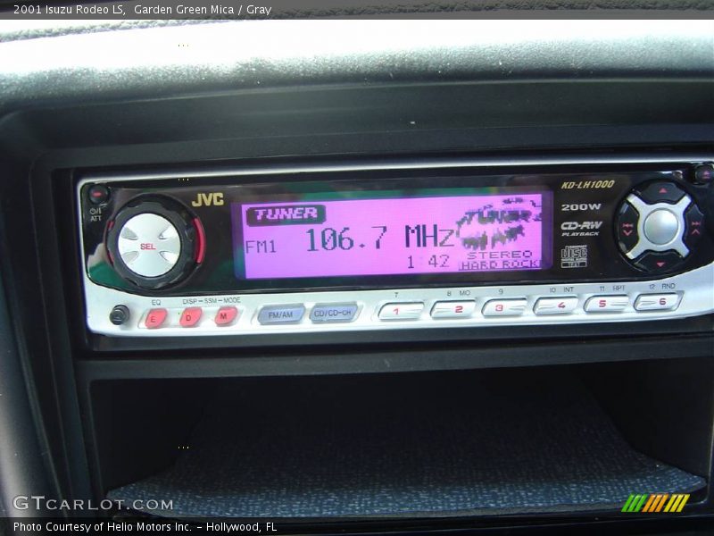 Garden Green Mica / Gray 2001 Isuzu Rodeo LS