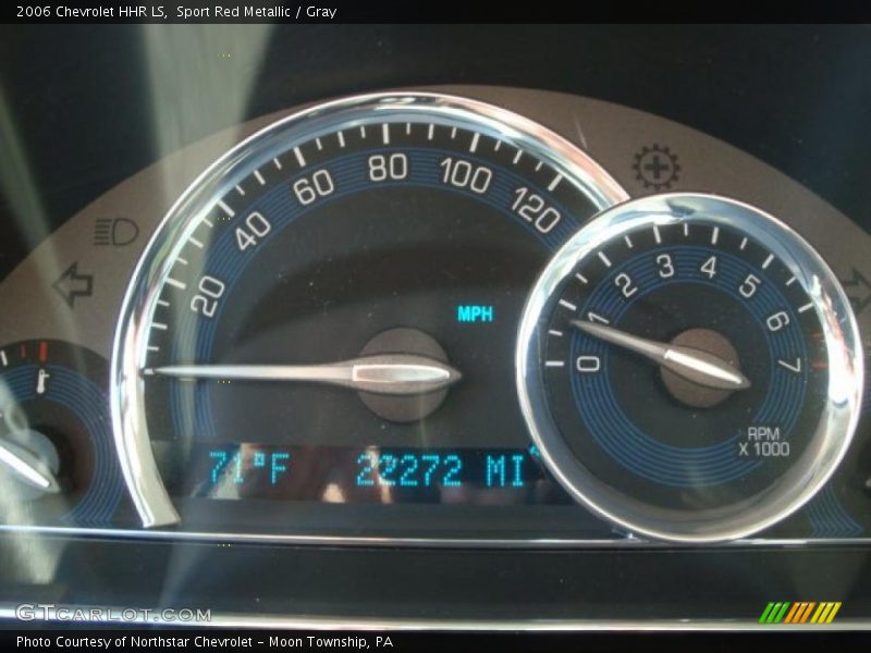 Sport Red Metallic / Gray 2006 Chevrolet HHR LS