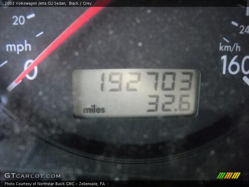 Black / Grey 2003 Volkswagen Jetta GLI Sedan