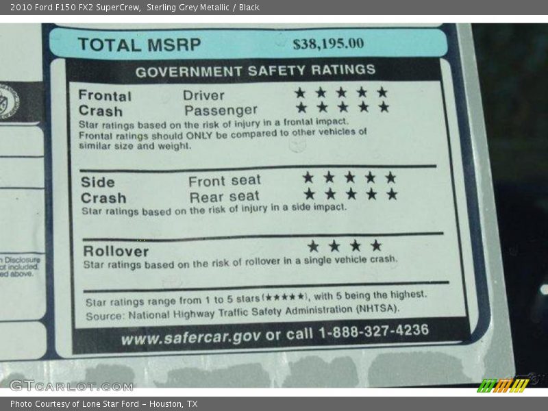 Sterling Grey Metallic / Black 2010 Ford F150 FX2 SuperCrew