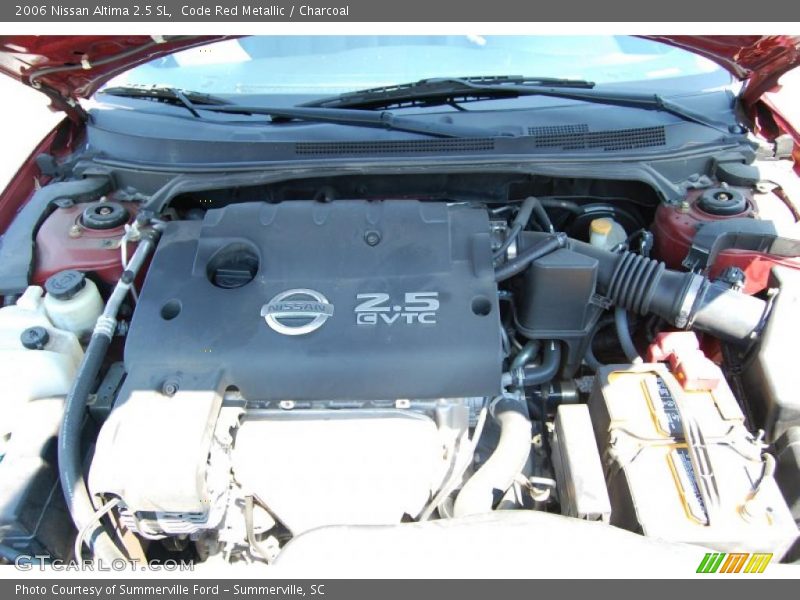 Code Red Metallic / Charcoal 2006 Nissan Altima 2.5 SL