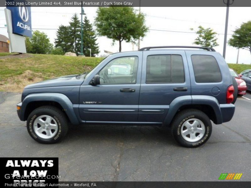 Steel Blue Pearlcoat / Dark Slate Gray 2002 Jeep Liberty Limited 4x4