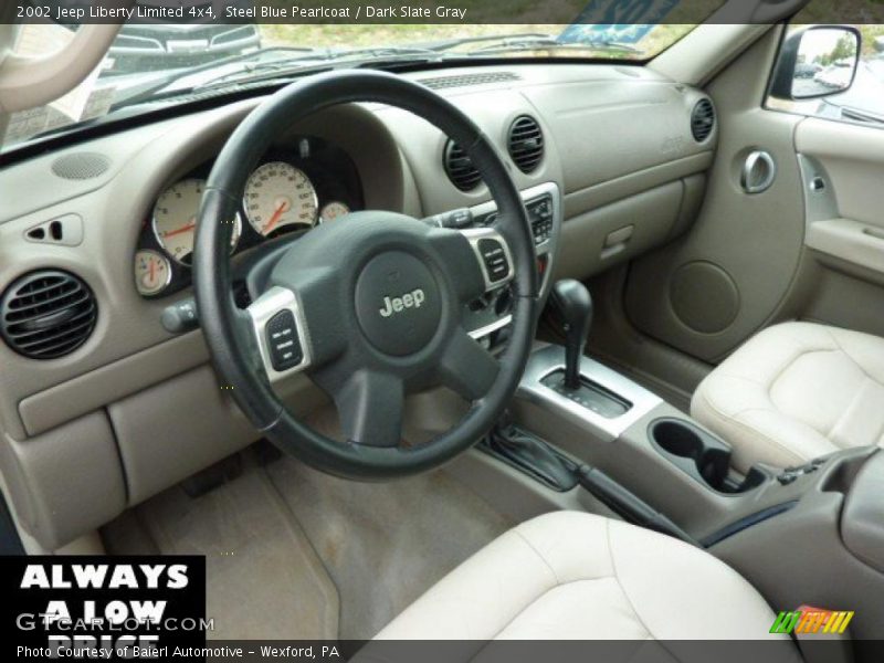 Steel Blue Pearlcoat / Dark Slate Gray 2002 Jeep Liberty Limited 4x4