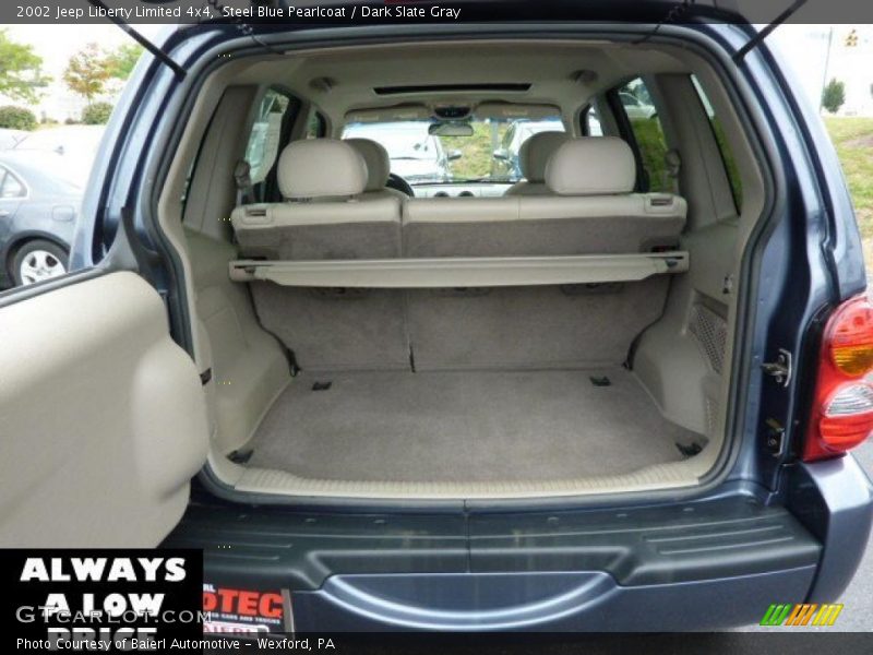 Steel Blue Pearlcoat / Dark Slate Gray 2002 Jeep Liberty Limited 4x4