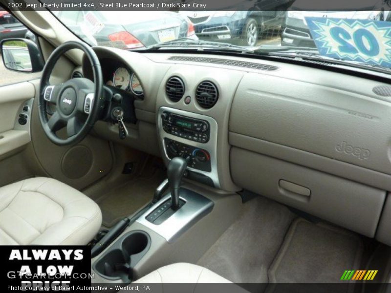 Steel Blue Pearlcoat / Dark Slate Gray 2002 Jeep Liberty Limited 4x4