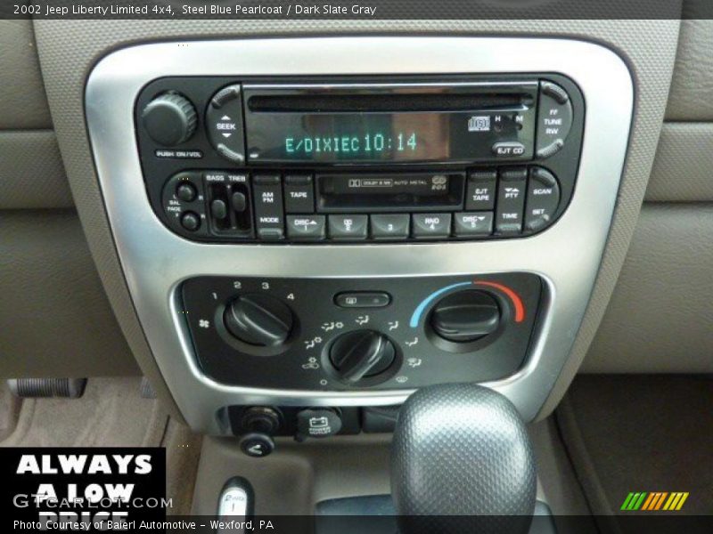 Steel Blue Pearlcoat / Dark Slate Gray 2002 Jeep Liberty Limited 4x4