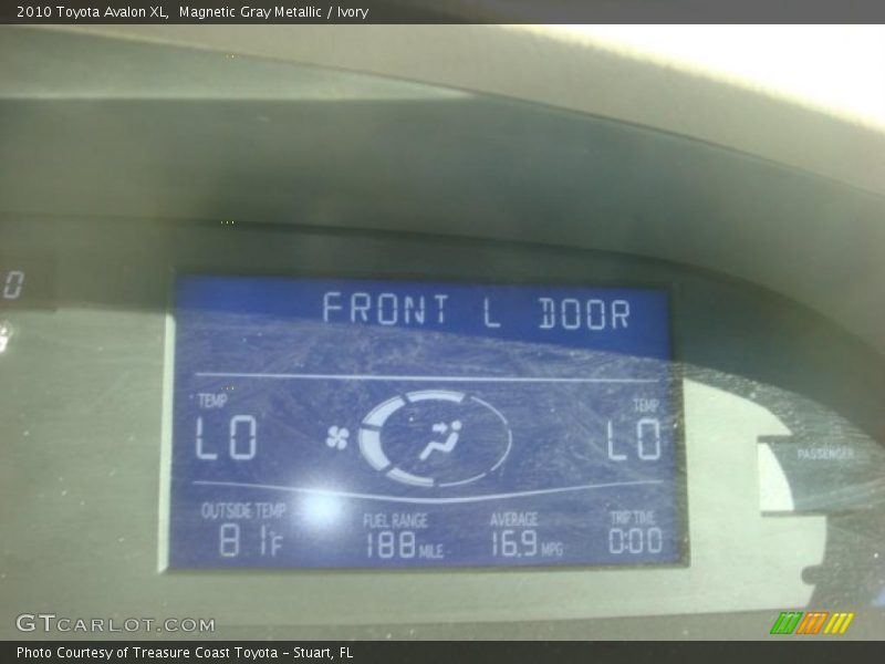 Magnetic Gray Metallic / Ivory 2010 Toyota Avalon XL