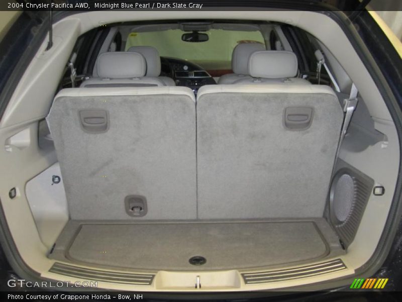 Midnight Blue Pearl / Dark Slate Gray 2004 Chrysler Pacifica AWD