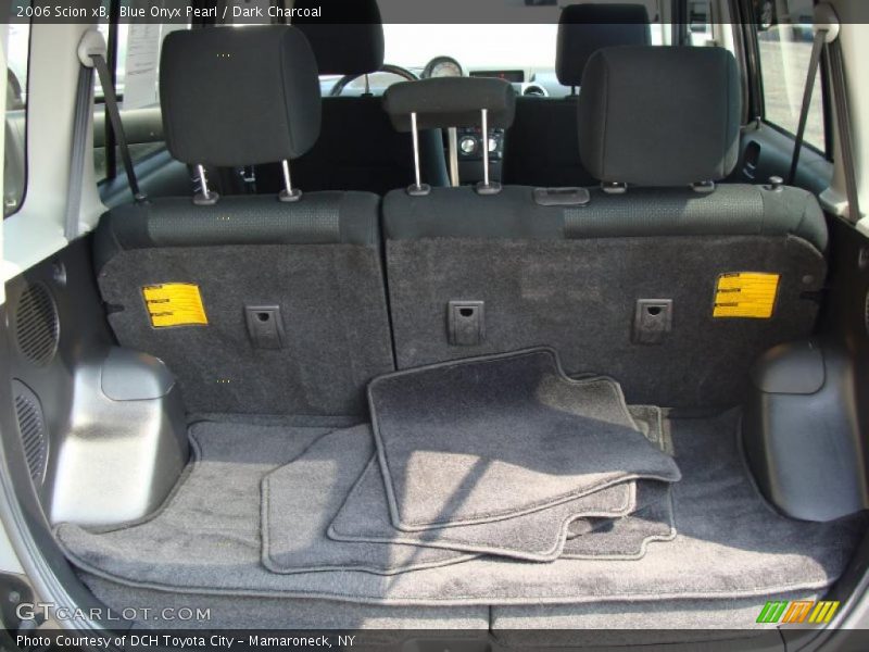 Blue Onyx Pearl / Dark Charcoal 2006 Scion xB