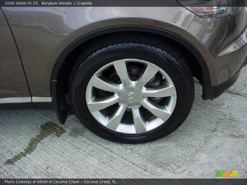 Beryllium Metallic / Graphite 2006 Infiniti FX 35