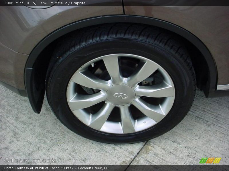 Beryllium Metallic / Graphite 2006 Infiniti FX 35
