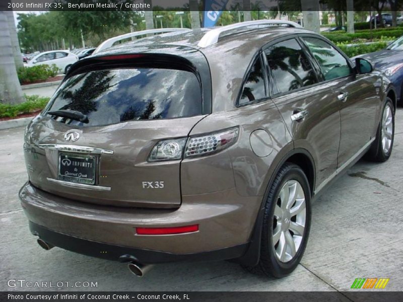 Beryllium Metallic / Graphite 2006 Infiniti FX 35