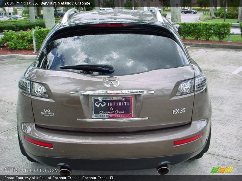 Beryllium Metallic / Graphite 2006 Infiniti FX 35