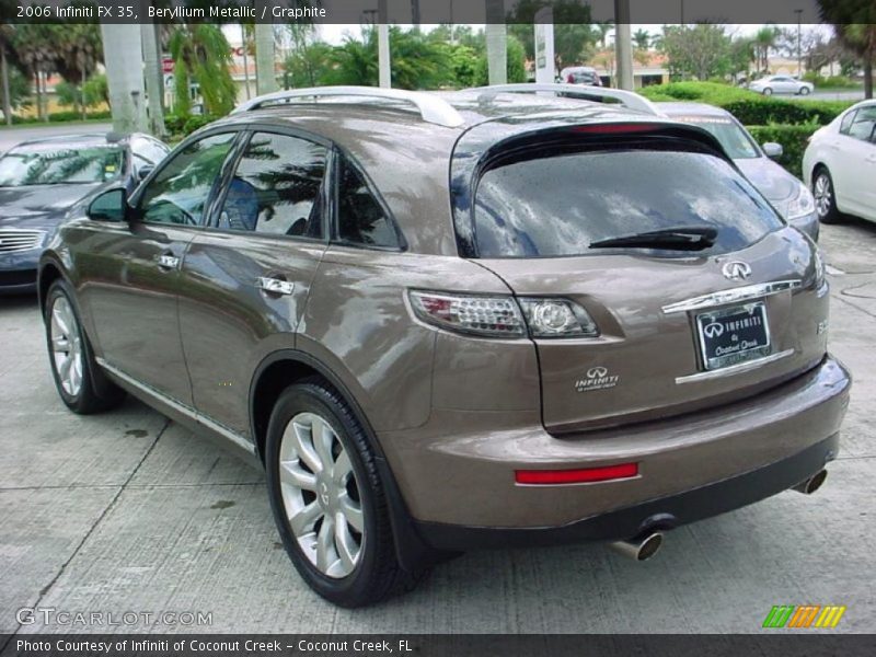 Beryllium Metallic / Graphite 2006 Infiniti FX 35