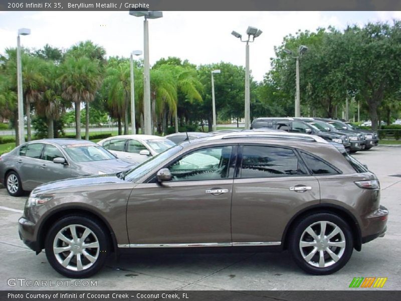 Beryllium Metallic / Graphite 2006 Infiniti FX 35