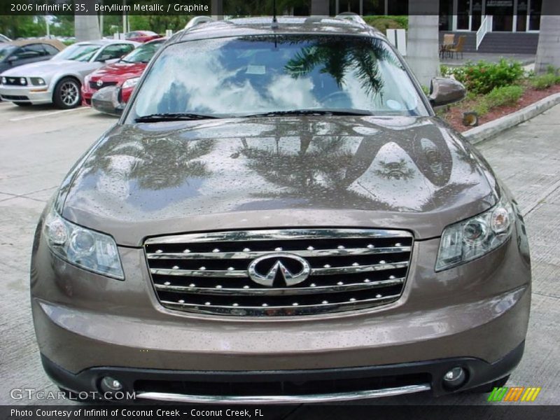 Beryllium Metallic / Graphite 2006 Infiniti FX 35