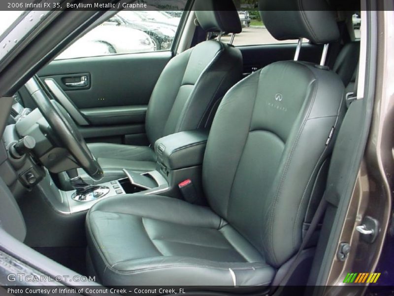 Beryllium Metallic / Graphite 2006 Infiniti FX 35