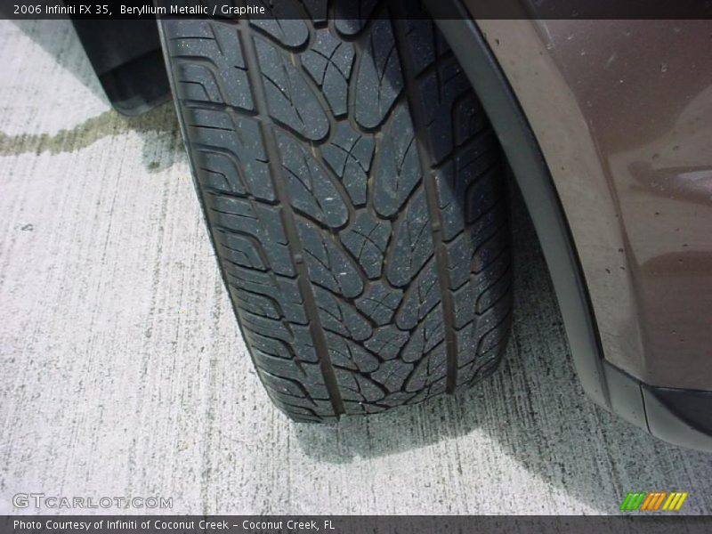 Beryllium Metallic / Graphite 2006 Infiniti FX 35