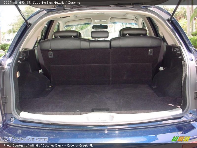 Sapphire Blue Metallic / Graphite 2007 Infiniti FX 35