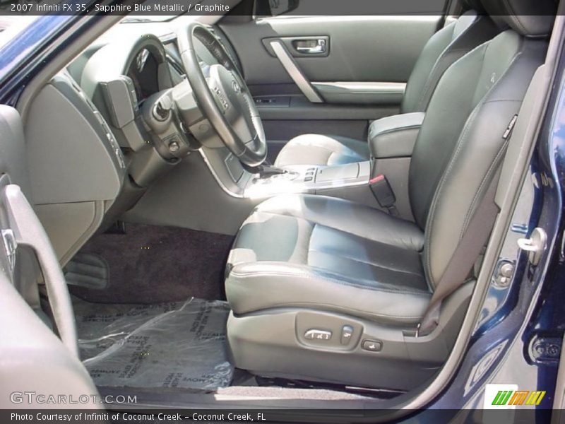 Sapphire Blue Metallic / Graphite 2007 Infiniti FX 35