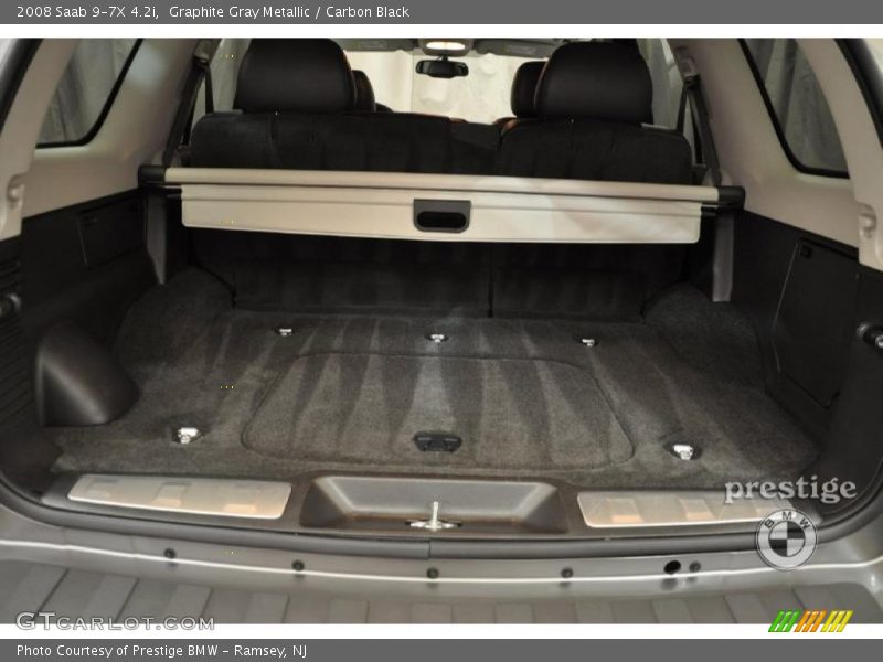 Graphite Gray Metallic / Carbon Black 2008 Saab 9-7X 4.2i