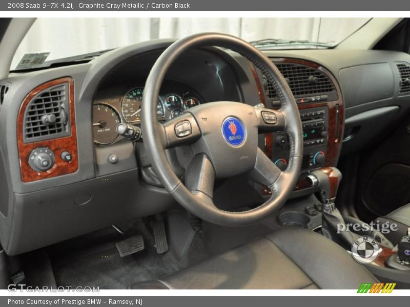 Graphite Gray Metallic / Carbon Black 2008 Saab 9-7X 4.2i