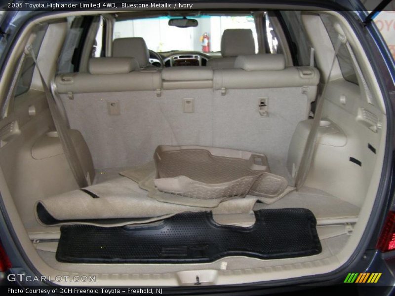 Bluestone Metallic / Ivory 2005 Toyota Highlander Limited 4WD