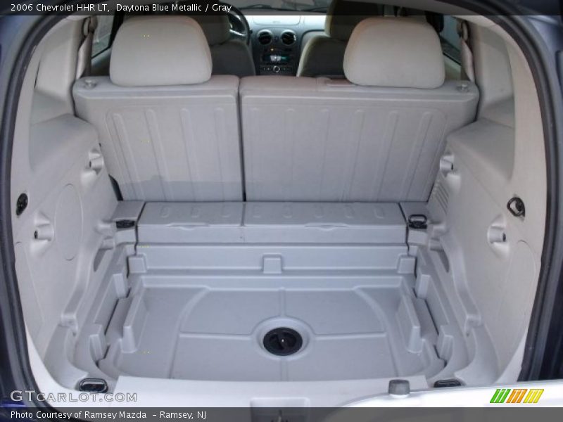 Daytona Blue Metallic / Gray 2006 Chevrolet HHR LT