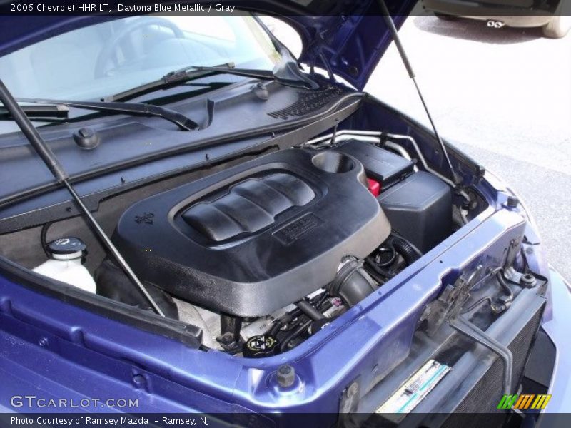 Daytona Blue Metallic / Gray 2006 Chevrolet HHR LT