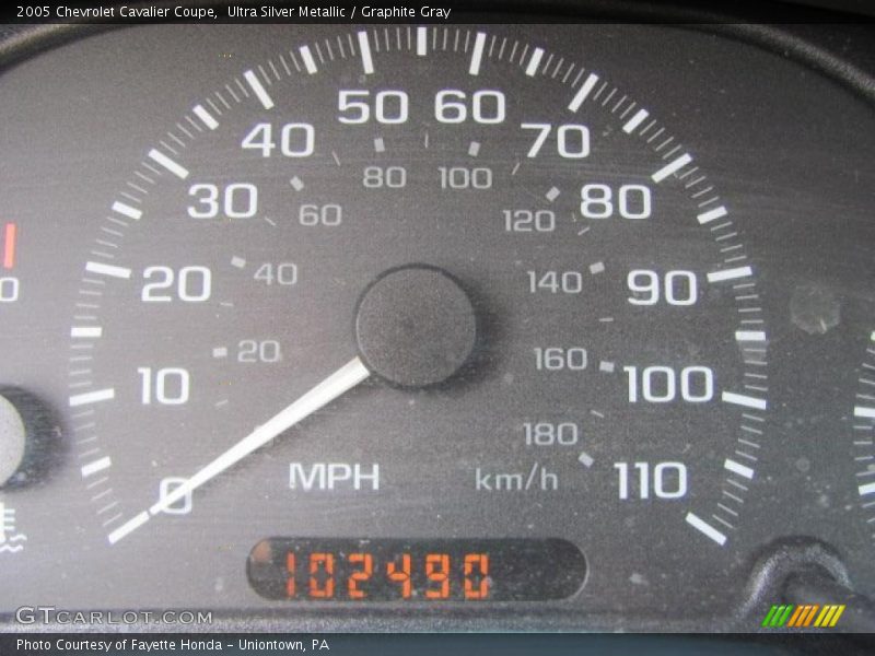 Ultra Silver Metallic / Graphite Gray 2005 Chevrolet Cavalier Coupe