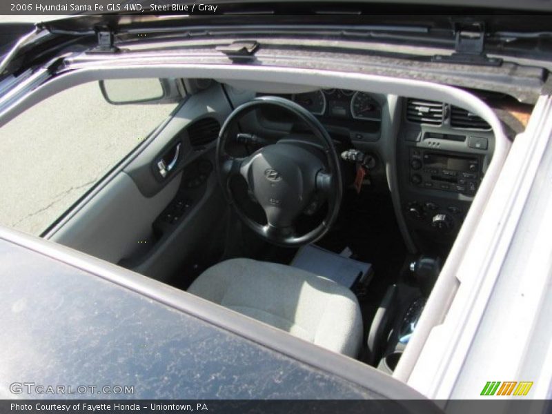 Steel Blue / Gray 2006 Hyundai Santa Fe GLS 4WD