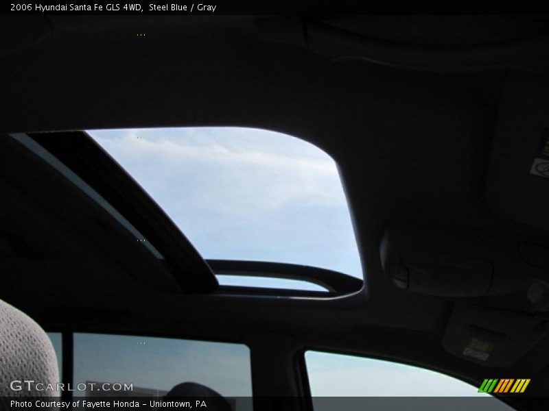 Steel Blue / Gray 2006 Hyundai Santa Fe GLS 4WD