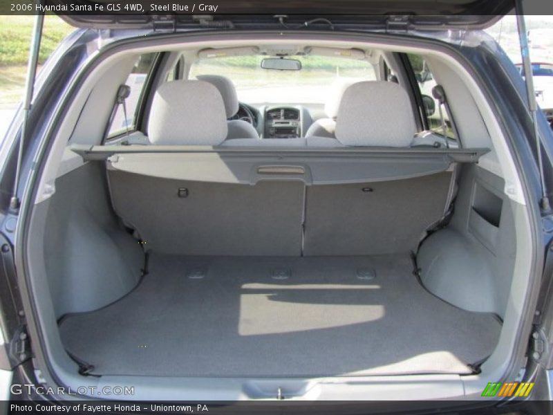 Steel Blue / Gray 2006 Hyundai Santa Fe GLS 4WD