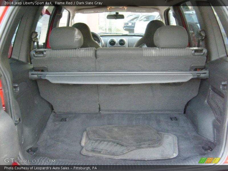 Flame Red / Dark Slate Gray 2004 Jeep Liberty Sport 4x4