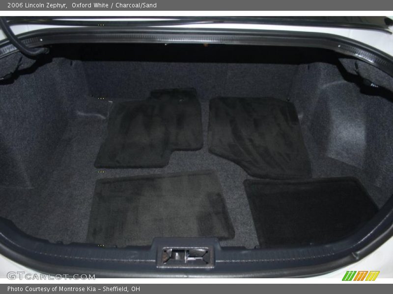 Oxford White / Charcoal/Sand 2006 Lincoln Zephyr