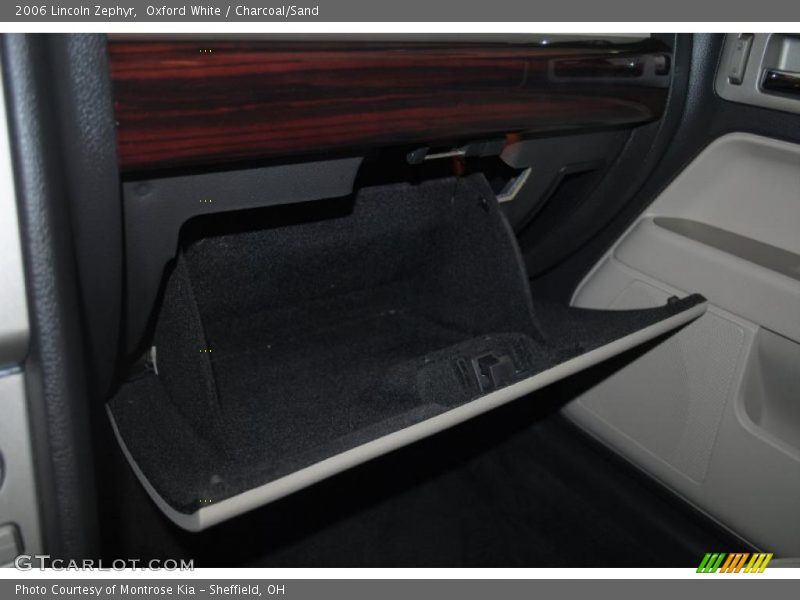 Oxford White / Charcoal/Sand 2006 Lincoln Zephyr