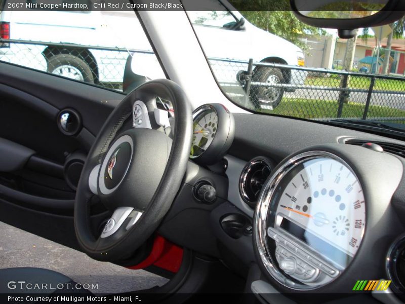 Chili Red / Carbon Black/Black 2007 Mini Cooper Hardtop