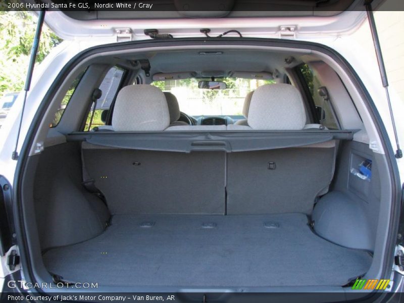 Nordic White / Gray 2006 Hyundai Santa Fe GLS
