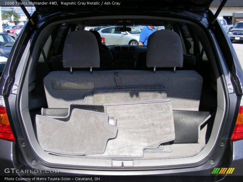 Magnetic Gray Metallic / Ash Gray 2008 Toyota Highlander 4WD