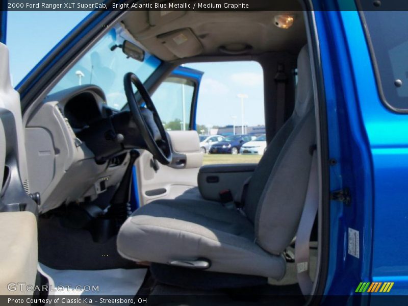 Bright Atlantic Blue Metallic / Medium Graphite 2000 Ford Ranger XLT SuperCab