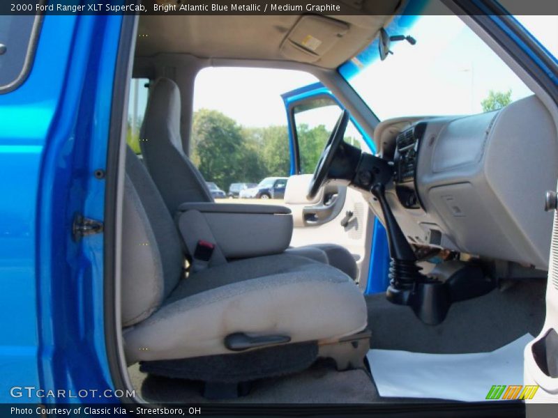 Bright Atlantic Blue Metallic / Medium Graphite 2000 Ford Ranger XLT SuperCab
