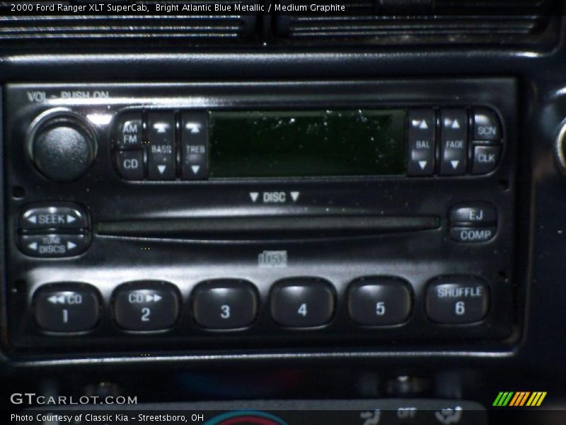 Bright Atlantic Blue Metallic / Medium Graphite 2000 Ford Ranger XLT SuperCab